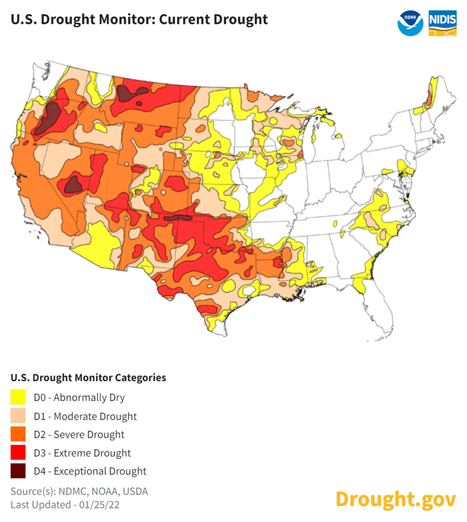 The illustration of the 02022022 NOAA US Drought Monitor map shows persistent drought in key US wheat production areas contributing to wheat market volatility