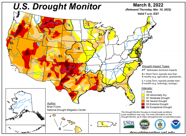 March 8, 2022 Drought Monitor