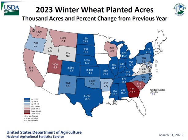 Map of U.S. states showing acre volume and % change in planted area compared to 2022.