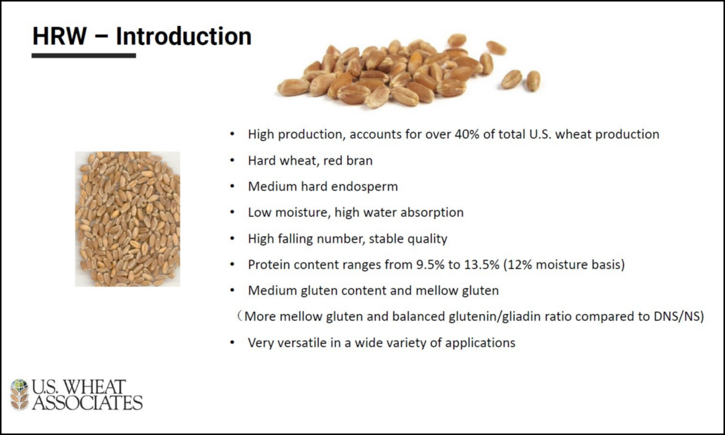 Image of U.S. HRW wheat and list of functional benefits included to show how China exceeded its annual wheat TRQ with help from USW.