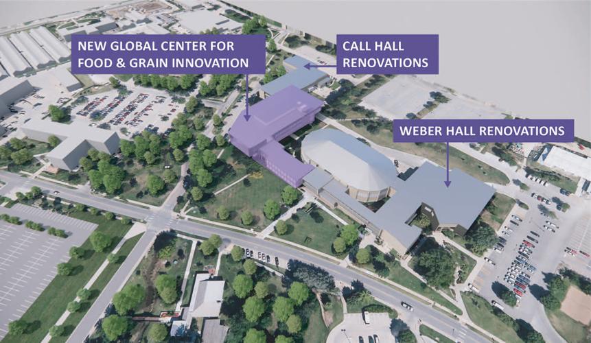 An artist rendering of a new Global Center for Grain and Food Innovation Center at Kansas State University.